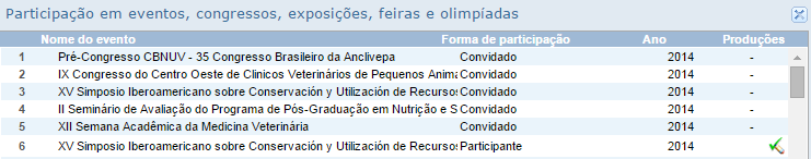 Primeiro cadastre o evento Depois cadastre os