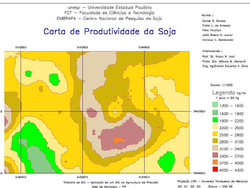 Produtividade em Soja