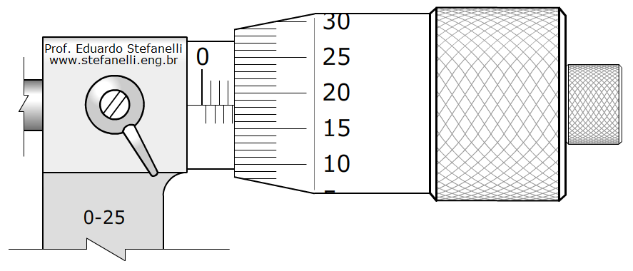 Micrômetro Sistema Métrico Exercícios -