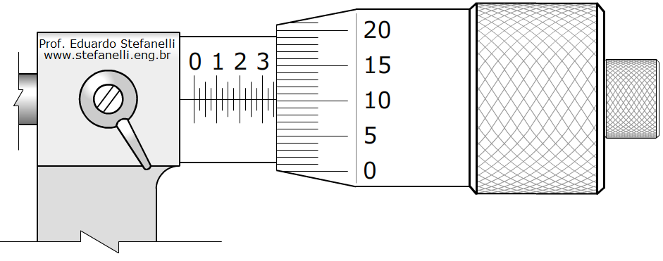 Micrômetro Sistema Inglês Exercícios -