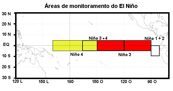 Fig 12 Áreas de monitoramento do El Niño Durante o mês de novembro as condições de La Niña persistiram, com anomalias negativas nas Temperaturas da Superfície do Mar e em grande parte do leste e