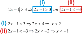 11.4 - Inequações modulares Uma inequação é modular quando a incógnita se apresenta em módulo.