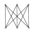 Grafo k-regular Um grafo G é k-regular se d(v) = k, v V(G). Exemplos de grafos k-regulares: Grafo completo, bipartide completo e k-cubos.