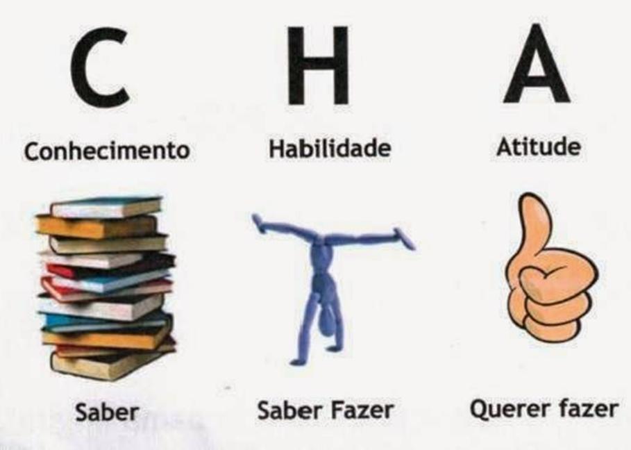 O que é