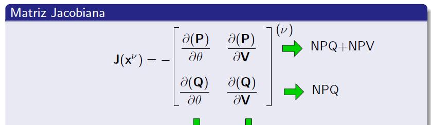 7. Solução pelo Método de Newton-Raphson Após o cálculo de x v, atualiza-se x v+1