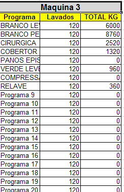 Relatório