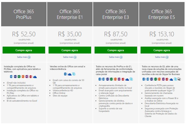 Planos do Office 365