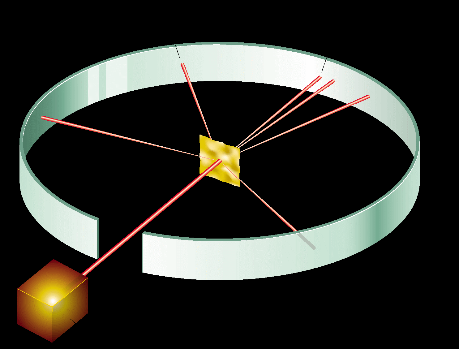 O átomo com núcleo O Experimento de Rutherford A maioria das partículas passaram através da chapa sem desviar.