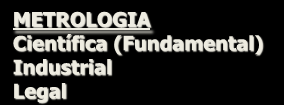 IPQ- Instituto Português da Qualidade INSTITUTO PORTUGUÊS DA QUALIDADE METROLOGIA Científica (Fundamental) Industrial Legal NORMALIZAÇÃO Organismo Nacional de