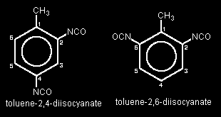 ANEXO II Principais produtos da indústria petroquímica (MDI) ) Poliuretanos Alquilbenzeno Detergentes Clorobenzeno Família do Tolueno (IUPAC: metilbenzeno) Benzeno Diisocianato de Tolueno ( toluene