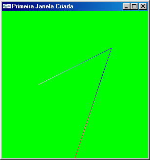 Primitivas Gráficas Exercícios Reproduzir as