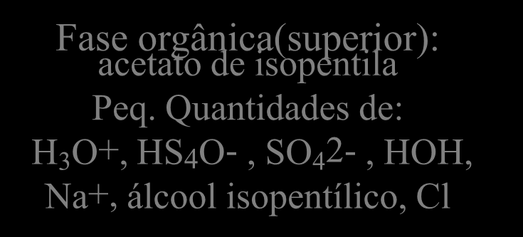 Fase aquosa(inferior): Na +, Ac -, Cl - Peq. Quantidades de: acetato de isopentila, álcool isopentílico, SO 4 2- Fase orgânica(superior): acetato de isopentila Peq.