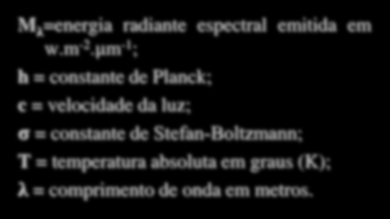 Lei de Planck da Radiação A Lei de Planck para radiação de corpo negro exprime a radiância espectral em função do comprimento de onda e da temperatura do corpo negro.