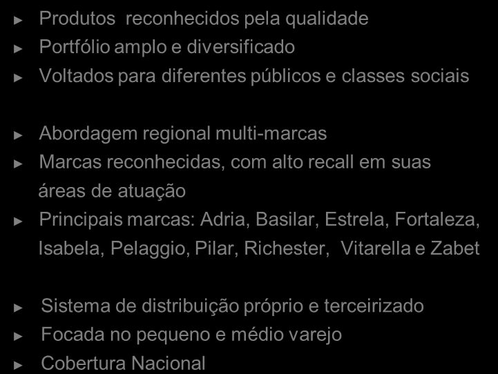 Liderança de Mercado... Modelo de Negócio fortalece a posição da M.