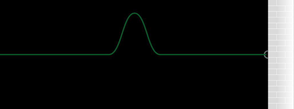 Reflexão de um pulso Ondas mecânicas Extremidade fixa.