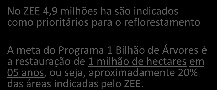 Zoneamento Ecológico Econômico um dos instrumentos para garantir uma ambiência favorável e sustentável para os negócios No ZEE 32% do território paraense são