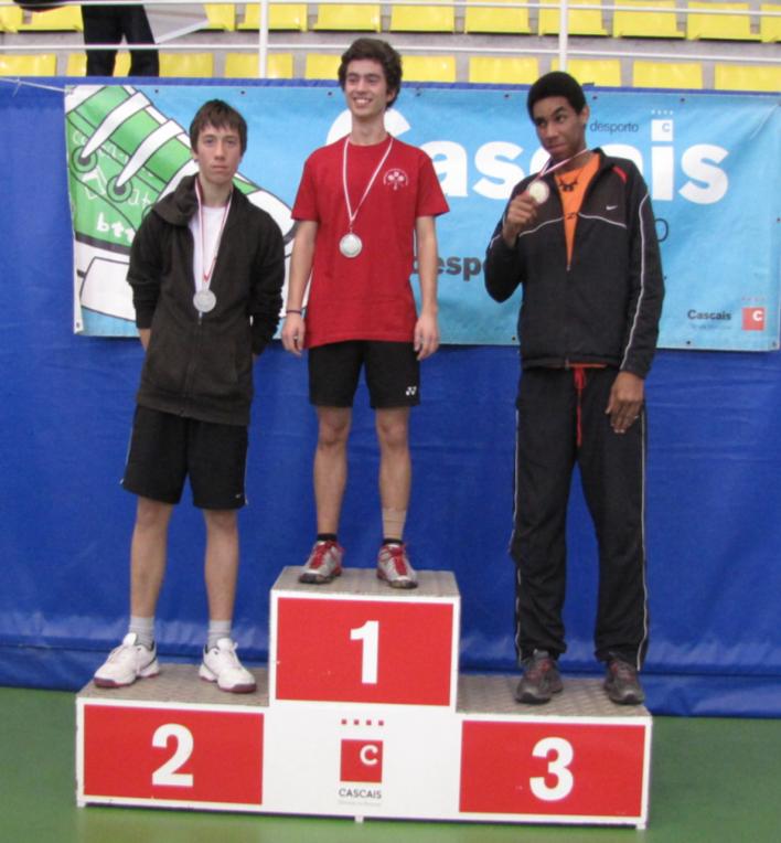 Escalão: Júnior Feminino 1ª. Catarina Mendonça - Colégio Amor de Deus 2ª. Magda Matosinhos - Escola Secundária Ibn Mucana 3ª. Daniela Oliveira Escola Secundária de S.João do Estoril 4ª.