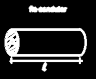 Figura 3: Esquema de um resistor com os parâmetros geométricos usados no cálculo da resistência elétrica.