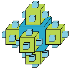 1. Sofia colou, em cada face de um cubo com 5cm de lado, um cubo de lado 3cm. Em cada face livre dos cubos de lado 3cm colou um cubo com 1cm de lado.