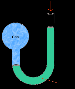 - g = 9,8 m/s 2 a) 8,32 m b) 9,04 m c) 10,01 m d) 10,34 m e) 11,23 m 8. Na figura abaixo representamos um tubo em U, contendo mercúrio ligado a um recipiente contendo um gás.