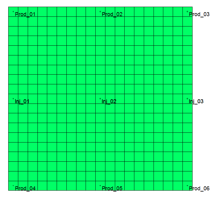 Na Figura 5.10 pode-se observar a distribuição dos poços produtores e injetores em uma vista areal do reservatório. Nessa malha foi utilizada a injeção em linha direta. Figura 5.10. Distribuição dos poços no modelo de injeção de água Injeção em linha direta.