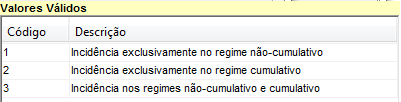 Decisões importantes no cadastro da