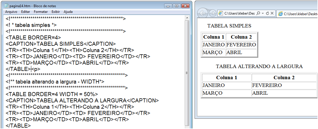 HTML Página 39 Alinhamento dentro da célula Atributo ALIGN Este atributo pode ser aplicado a TH, TD ou TR e controlam o alinhamento do texto dentro de uma célula, com ralação as bordas laterais.