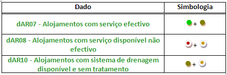 Esquema explicativo do cálculo do indicador AR12ab