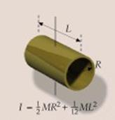 Teoema dos Exos Paalelos Vamos calcula o momento de néca do copo ao lado. as ncalmente, calculaemos o momento de néca de uma espa de massa m e ao R, atavés do exo que passa po seu cento de massa.