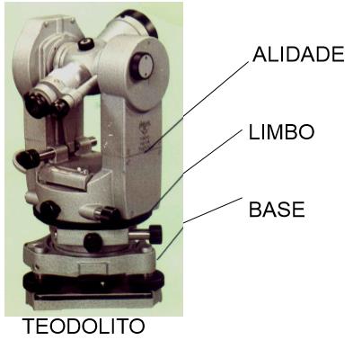 4/27 Divisão