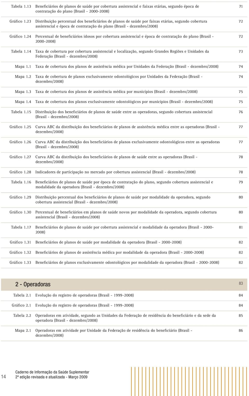 saúde por faixas etárias, segundo cobertura assistencial e época de contratação do plano (Brasil - dezembro/2008) 71 72 Gráfico 1.