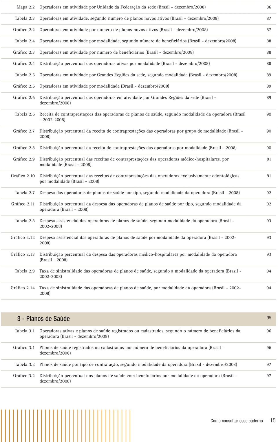 4 Operadoras em atividade por modalidade, segundo número de beneficiários (Brasil - dezembro/2008) 88 Gráfico 2.