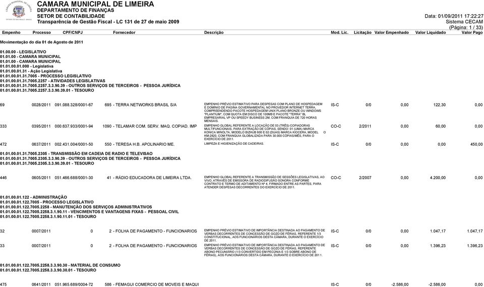 328/0001-67 695 - TERRA NETWORKS BRASIL S/A EMPENHO PRÉVIO ESTIMATIVO PARA DESPESAS COM PLANO DE HOSPEDAGEM E DOMÍNIO DE PÁGINA GOVERNAMENTAL NO PROVEDOR INTERNET TERRA, COMPREENDENDO PACOTE