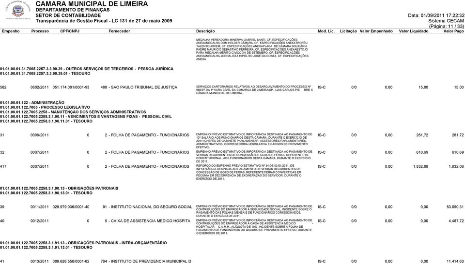 ESPECIFICAÇÕES ANEXAESTOJO PARA MEDALHA MÉRITO CÍVICO XV DE SETEMBRO, CF. ESPECIFICAÇÕES ANEXAMEDALHA JORNALISTA HIPÓLITO JOSÉ DA COSTA, CF. ESPECIFICAÇÕES ANEXA 01.01.00.01.31.7005.2257.3.3.90.