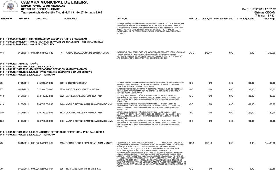 7005.2305 - TRANSMISSÃO EM CADEIA DE RADIO E TELEVISAO 01.01.00.01.31.7005.2305.3.3.90.39 - OUTROS SERVIÇOS DE TERCEIROS - PESSOA JURÍDICA 01.01.00.01.31.7005.2305.3.3.90.39.01 - TESOURO 446 0605/2011 051.