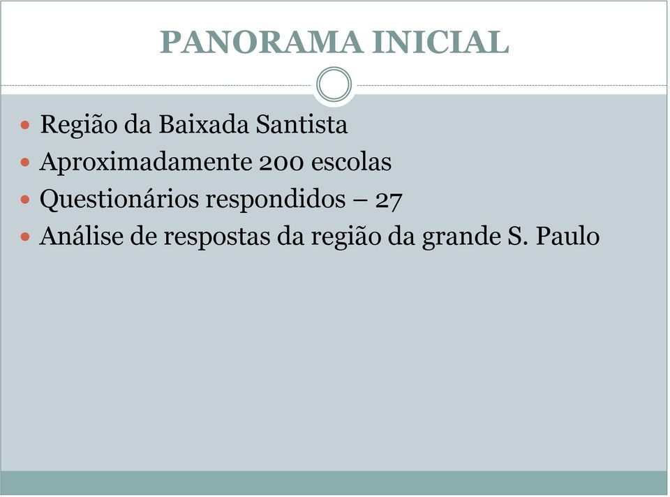 Questionários respondidos 27 Análise