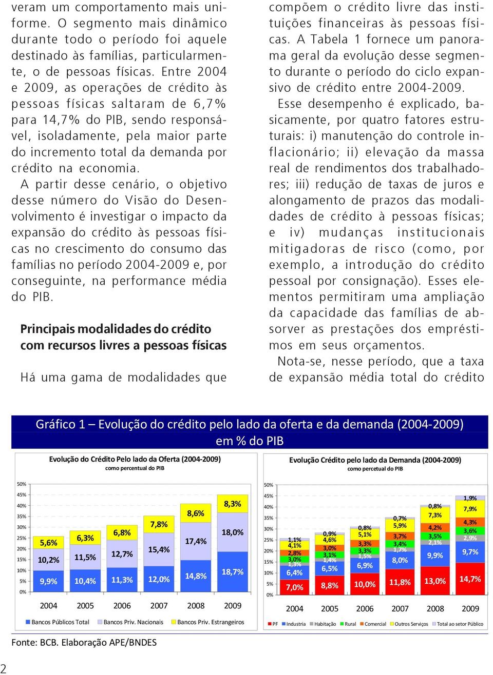 economia.