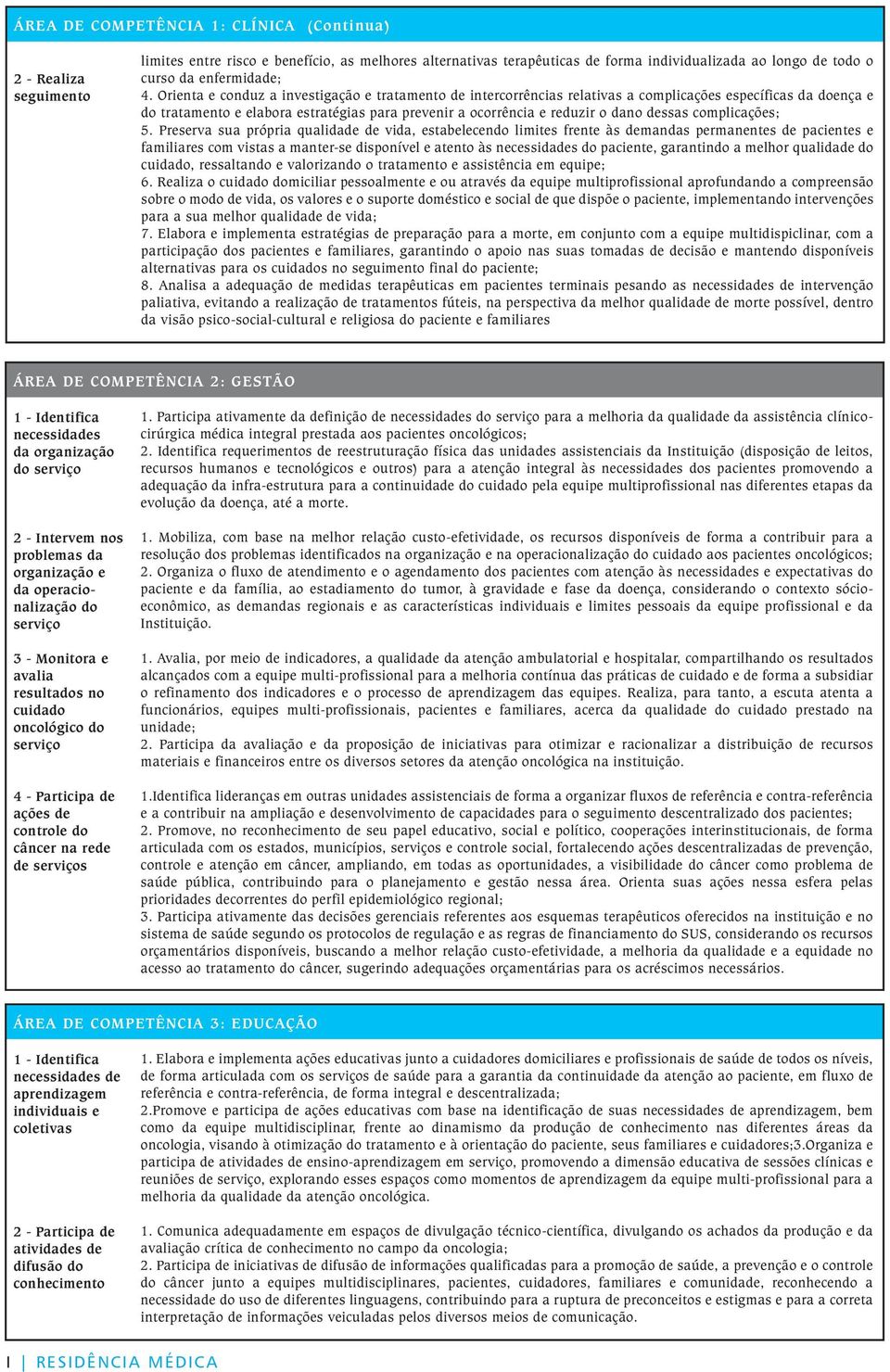 Orienta e conduz a investigação e tratamento de intercorrências relativas a complicações específicas da doença e do tratamento e elabora estratégias para prevenir a ocorrência e reduzir o dano dessas