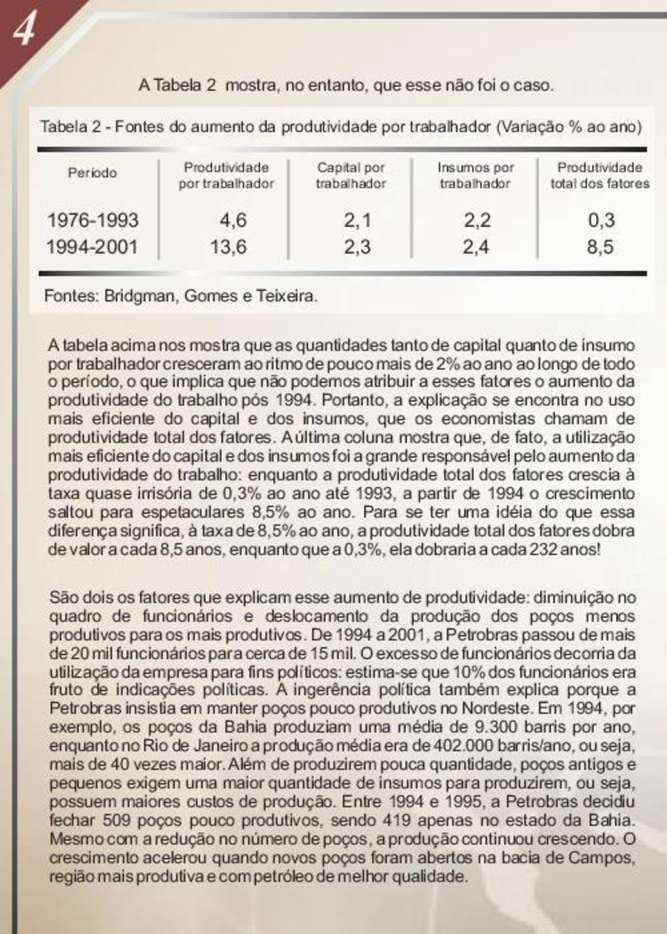 1976-1993 4,6 2,1 2,2 0,3 1994-2001 13,6 2,3 2,4 8,5 Fontes: Bridgman, Gomes e Teixeira.