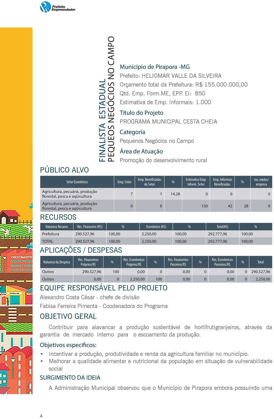 000 Título do Projeto PROGRAMA MUNICIPAL CESTA CHEIA Categoria Pequenos Negócios no Campo Área de Atuação Promoção do desenvolvimento rural Setor Econômico Agricultura, pecuária, produção florestal,