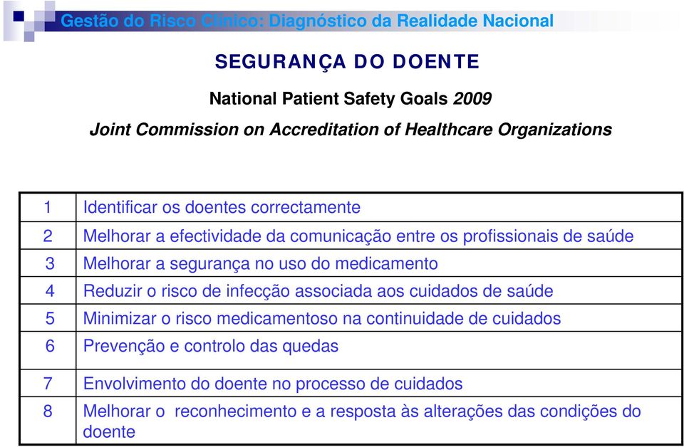 medicamento Reduzir o risco de infecção associada aos cuidados de saúde Minimizar o risco medicamentoso na continuidade de cuidados