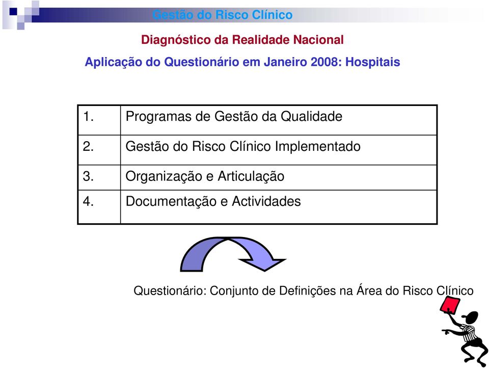 Implementado Organização e Articulação Documentação e