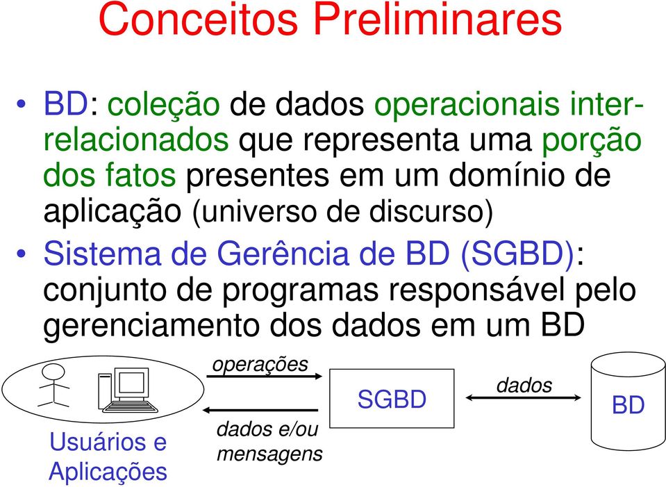 discurso) Sistema de Gerência de BD (SGBD): conjunto de programas responsável pelo