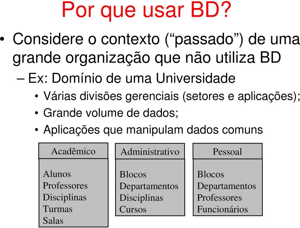 Universidade Várias divisões gerenciais (setores e aplicações); Grande volume de dados; Aplicações