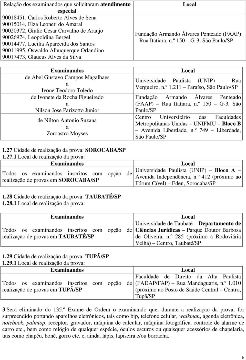 de Nilton Antonio Suzn Zorostro Moyses 1.27 Cidde de relizção d prov: SOROCABA/SP 1.27.1 de relizção d prov: relizção de provs em SOROCABA/SP Fundção Armndo Álvres Pentedo (FAAP) Ru Ittir, n.