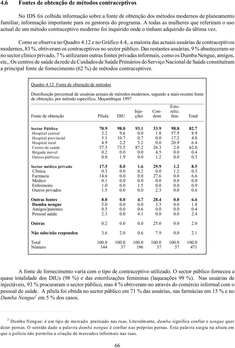 a maioria das actuais usuárias de contraceptivos modernos, 83 %, obtiveram os contraceptivos no sector público.