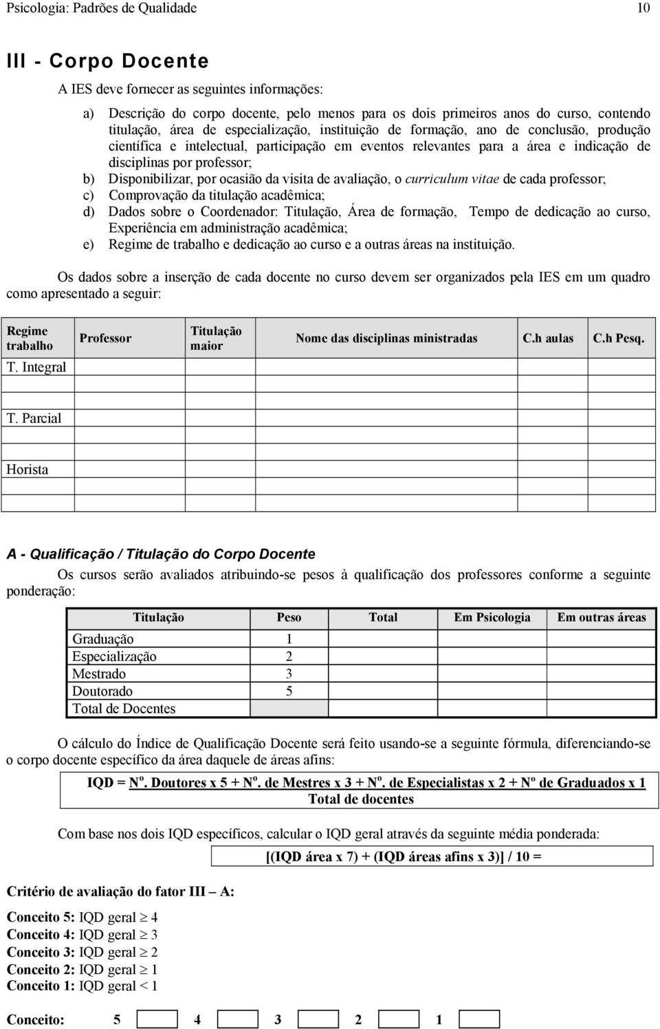 professor; b) Disponibilizar, por ocasião da visita de avaliação, o curriculum vitae de cada professor; c) Comprovação da titulação acadêmica; d) Dados sobre o Coordenador: Titulação, Área de