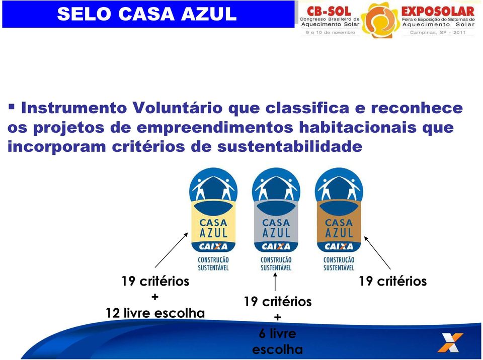 habitacionais que incorporam critérios de sustentabilidade 19