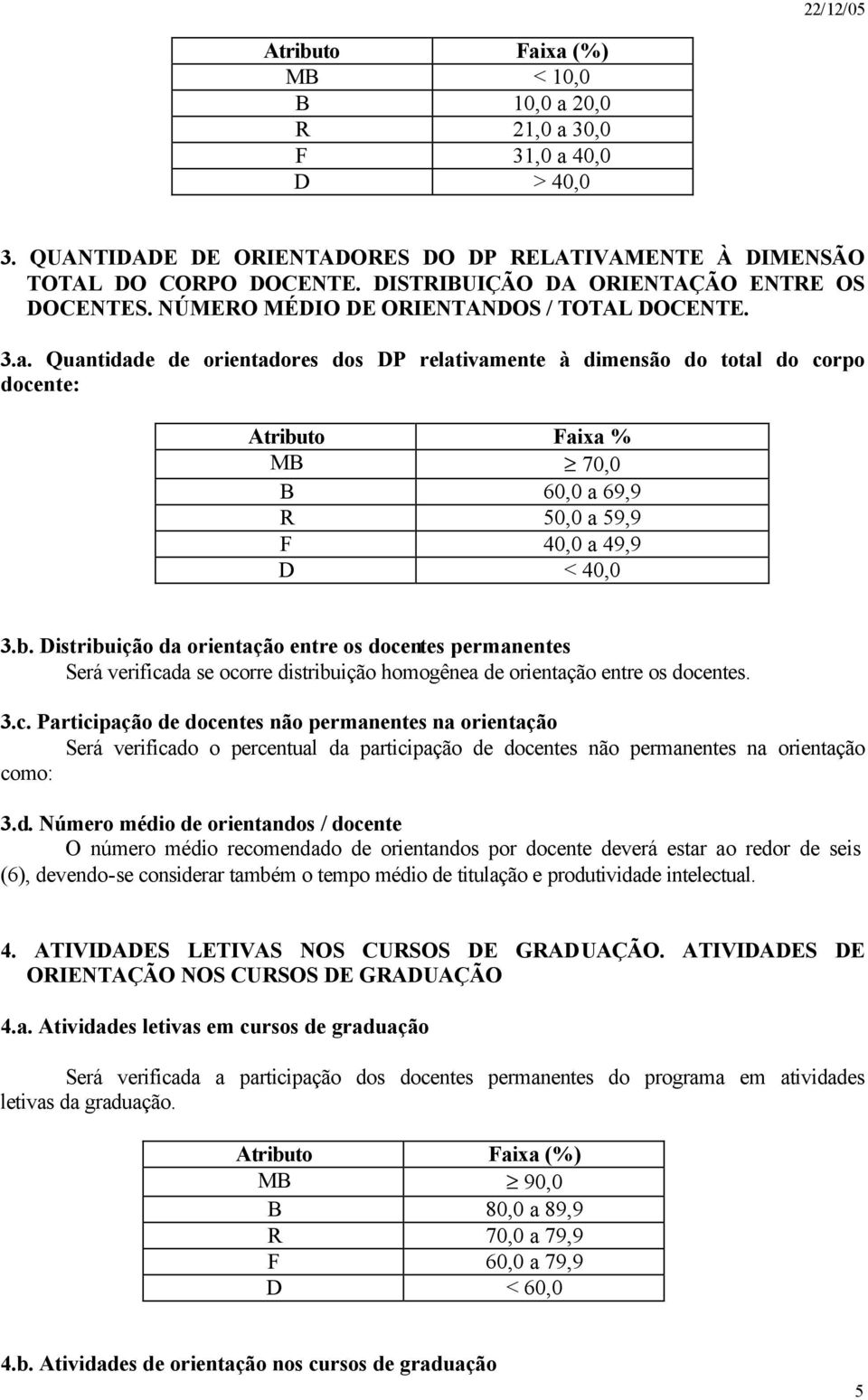 Quantidade de orientadores dos DP relativamente à dimensão do total do corpo docente: MB 70,0 B 60,0 a 69,9 R 50,0 a 59,9 F 40,0 a 49,9 D < 40,0 3.b.