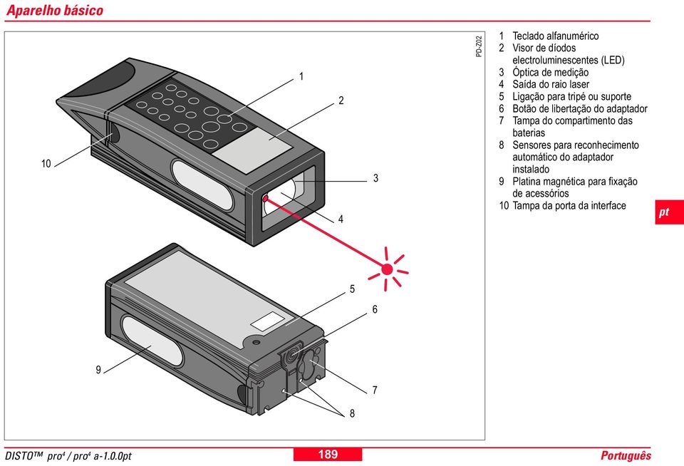 Tampa do compartimento das baterias 8 Sensores para reconhecimento automático do adaador instalado 9